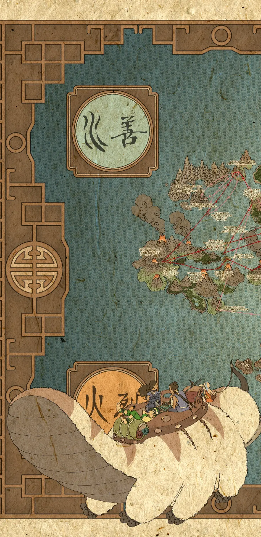 پوستر دیواری انیمه Avatar The Last Airbender با کیفیت اچ دی