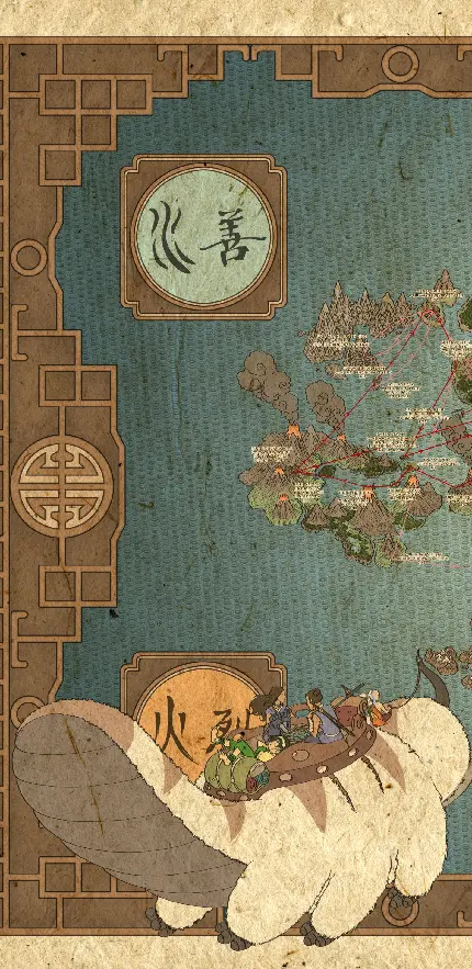 پوستر دیواری انیمه Avatar The Last Airbender با کیفیت اچ دی