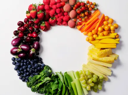 زیبا ترین عکس پروفایل میوه های رنگارنگ و متنوع مناسب حفظ سلامتی