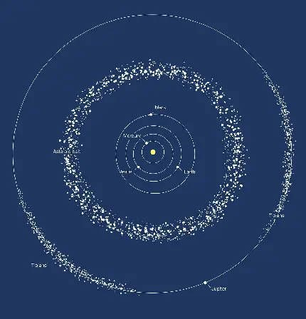 دانلود رایگان نقاشی جالب کمربند های سیارکی با کیفیت 8k
