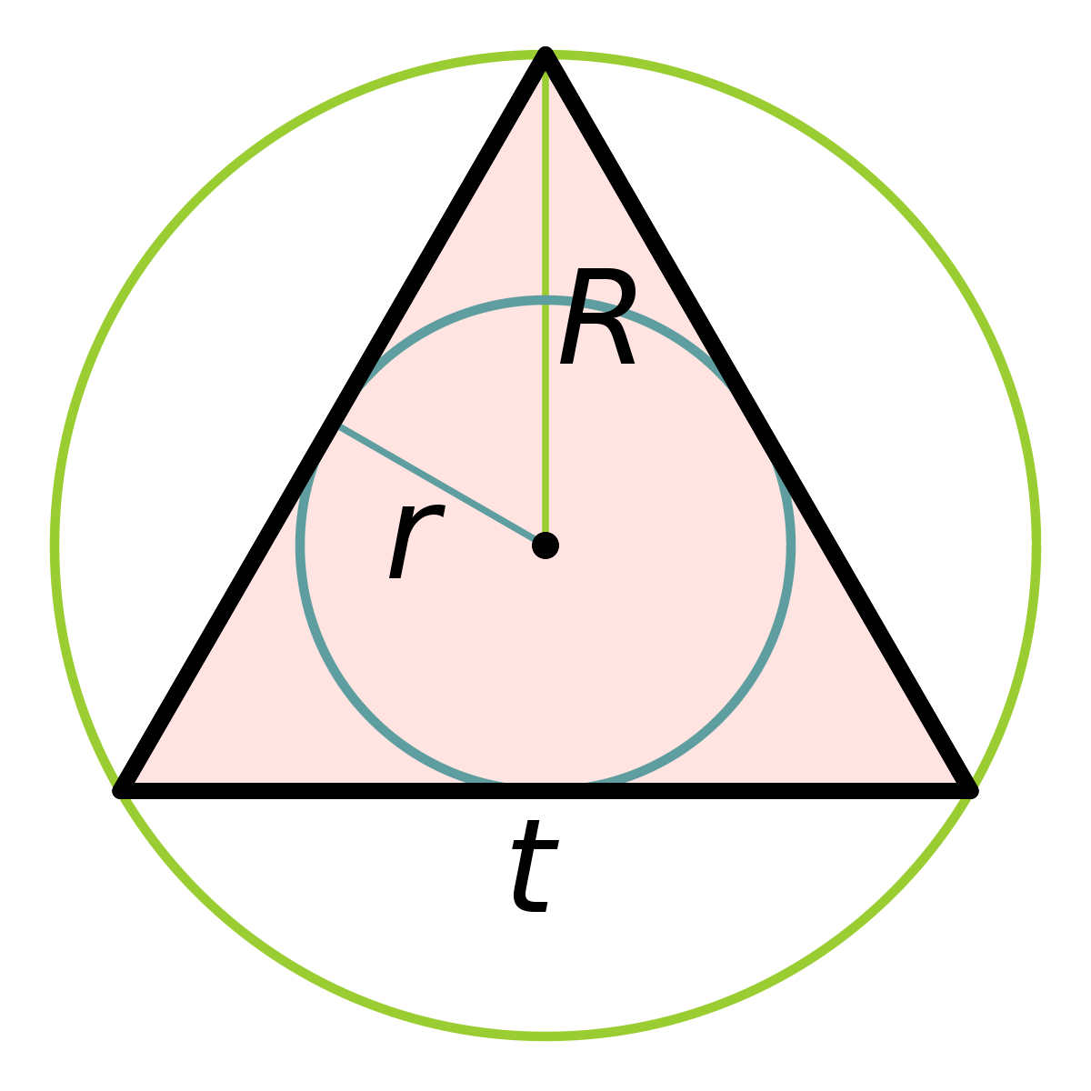 دانلود png رایگان مثلت و دایره برای طرح سوال در ریاضیات