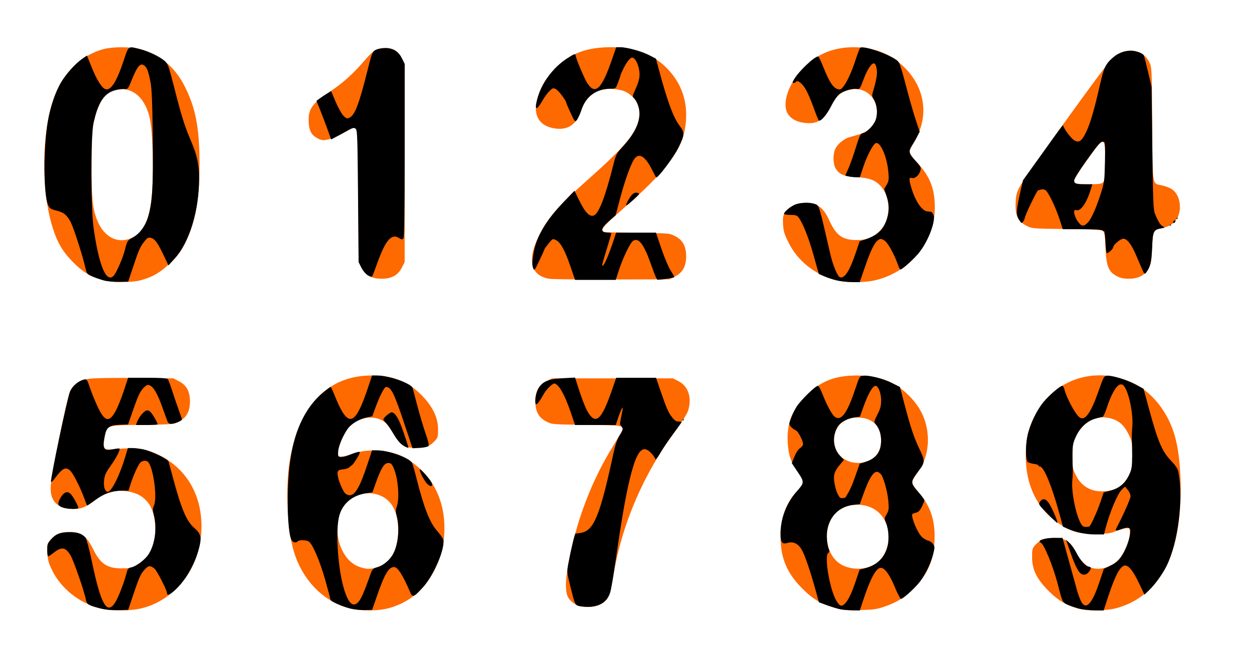 تصویر اعداد ریاضی با رنگ نارنجی و مشکی