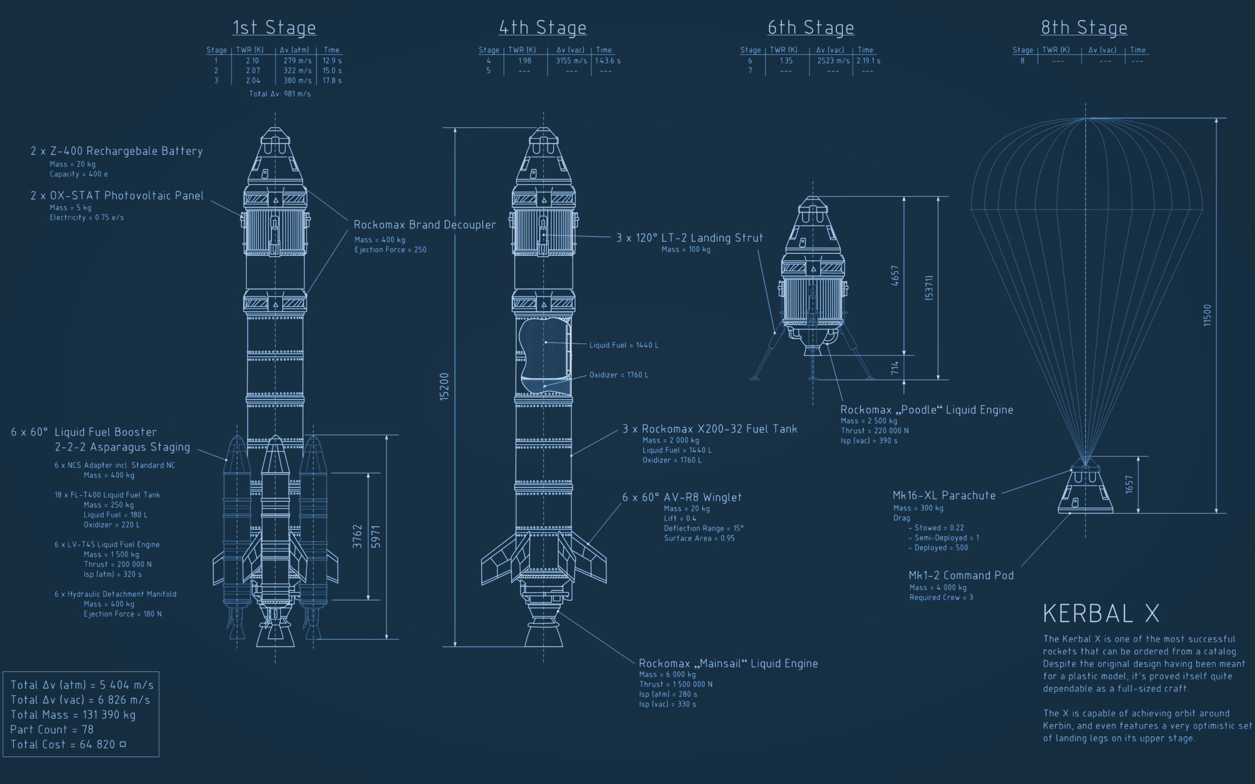 دانلود عکس فول اچ دی طرح و نقشه دقیق از قطعات موشک واقعی