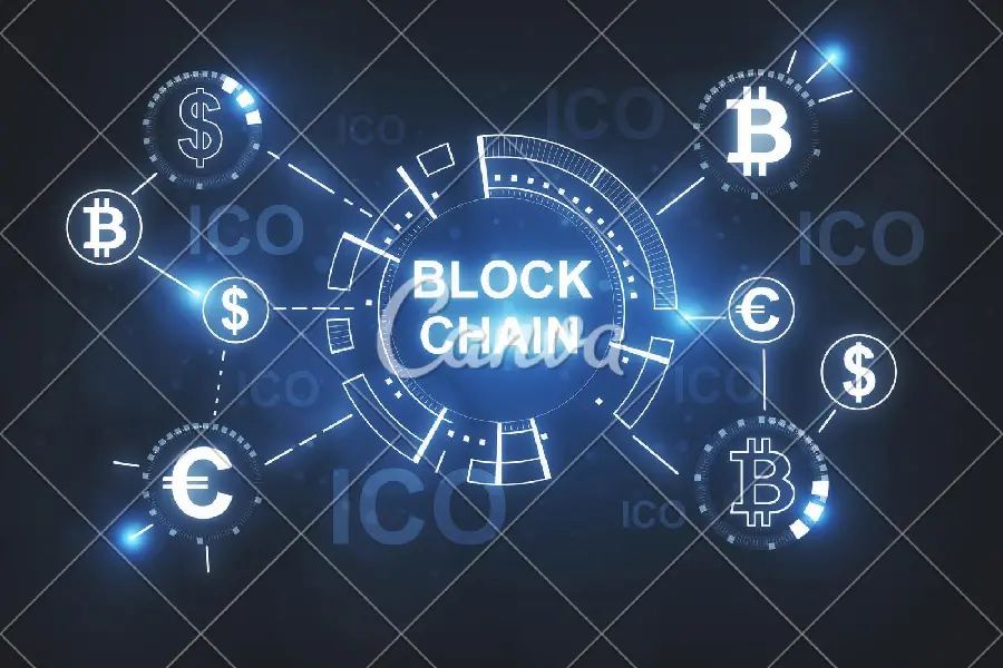 دانلود عکس پروفایل و بک گراند بلاک چین BLOCK CHAIN 