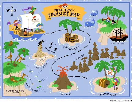 عکس استوک گرافیکی نقشه گنج دزدان دریایی با کیفیت عالی 