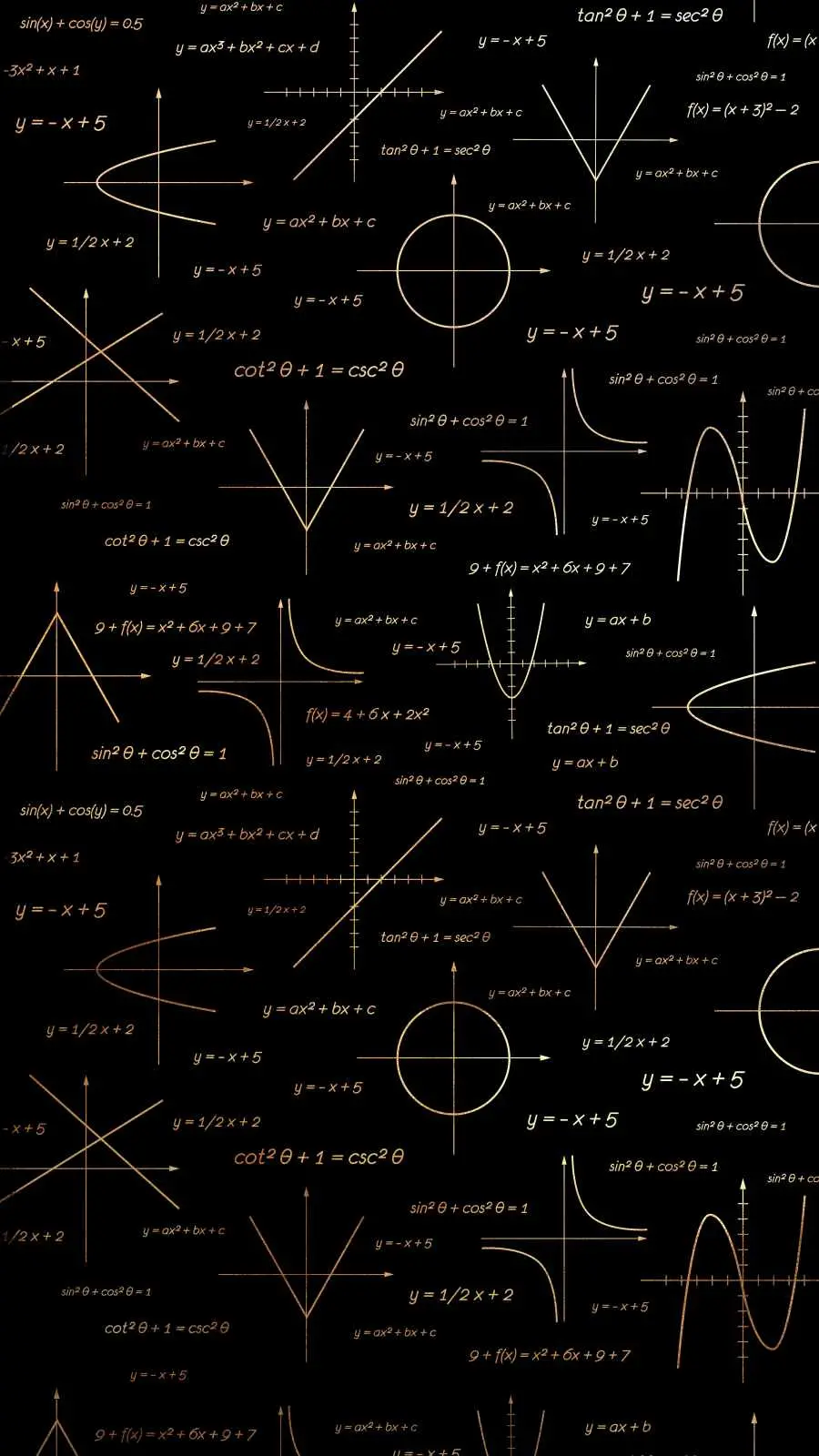 دانلود رایگان عکس برای بکگراند آیفون با متون فیزیک در زمینه سیاه
