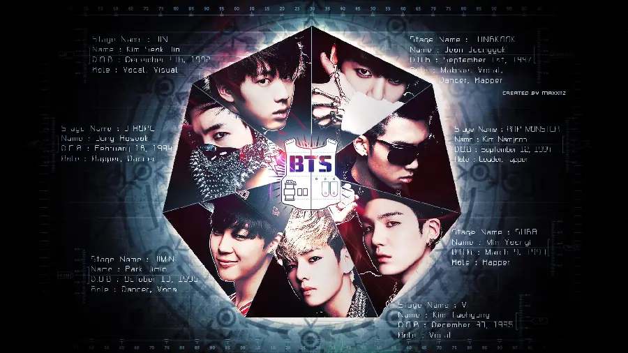 جذاب ترین عکس گروه BTS بی تی اس مناسب پروفایل و پس زمینه 