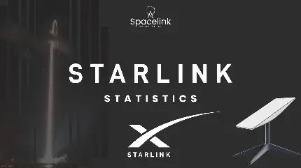 تصاویر رایگان از پر سرعت ترین اینترنت جهان استارلینک Starlink