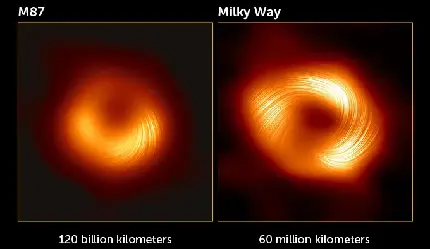  عکس مغناطیسی سیاهچاله مرکزی کهکشان راه شیری جدید