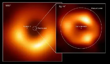 عکس سیاه چاله مرکزی راه شیری در فاصله نزدیک به ۲۷ هزار سال نوری